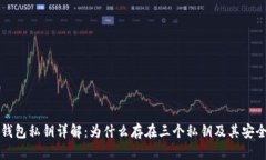 比特派钱包私钥详解：为